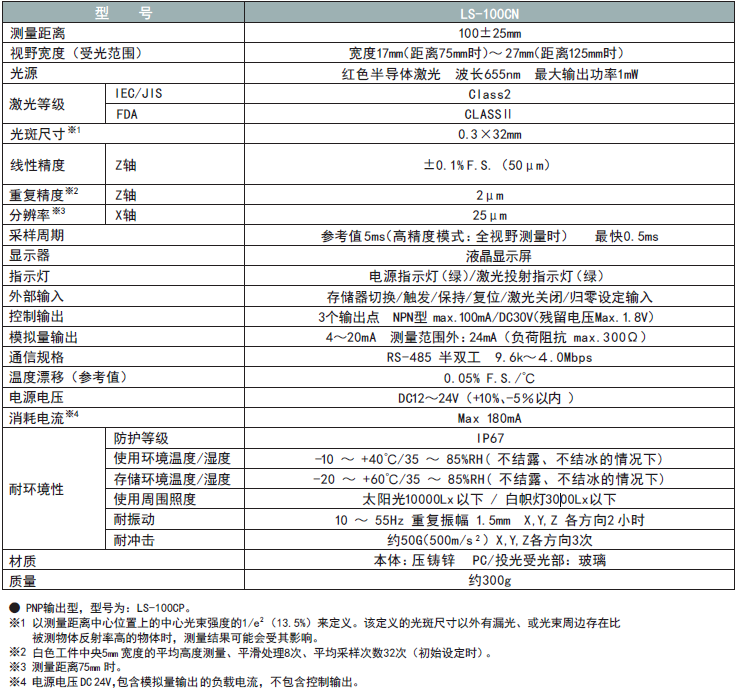 LS系列激光位移傳感器規(guī)格