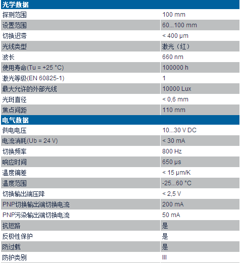 OHP激光位移傳感器技術參數(shù)