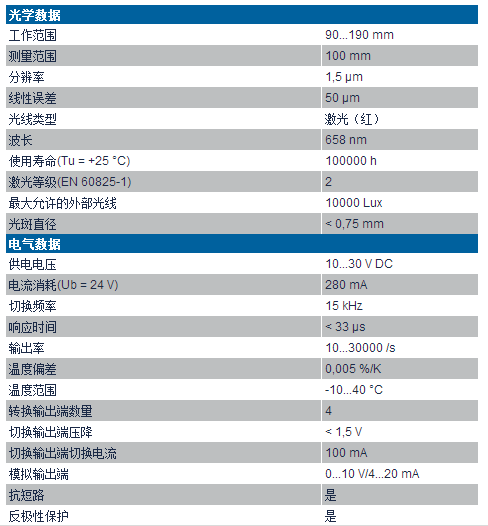 威格勒高精度激光位移傳感器PNBC005技術參數(shù)