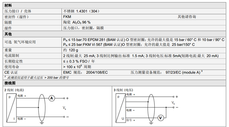 26.600G壓力傳感器技術(shù)參數(shù)