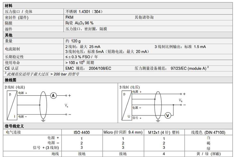 壓力傳感器30.600G系列技術(shù)參數(shù)2