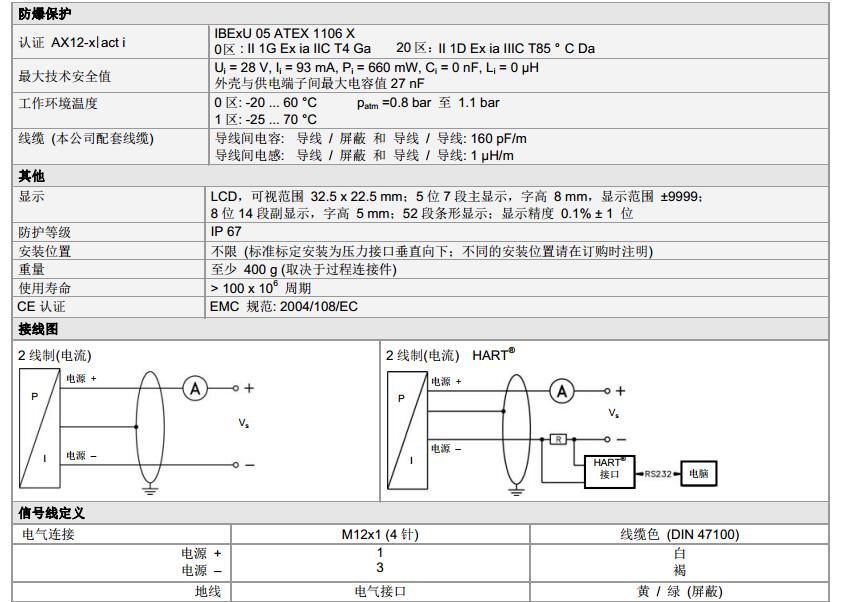 壓力傳感器xact_i系列技術(shù)參數(shù)3