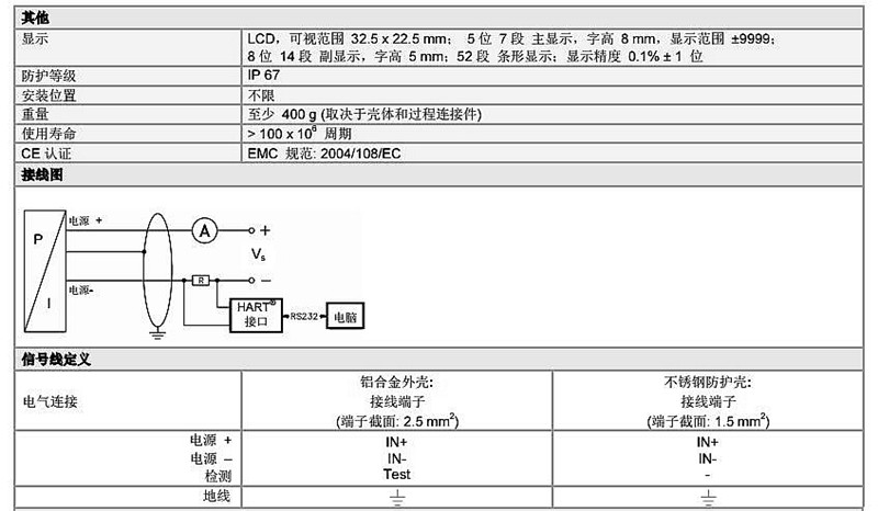 XMP CI系列壓力變送傳感器技術(shù)參數(shù)3