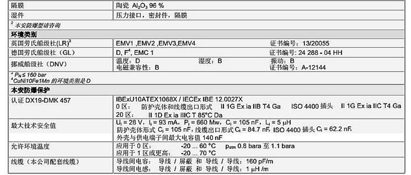 船用壓力傳感器DMK 457系列技術(shù)參數(shù)2