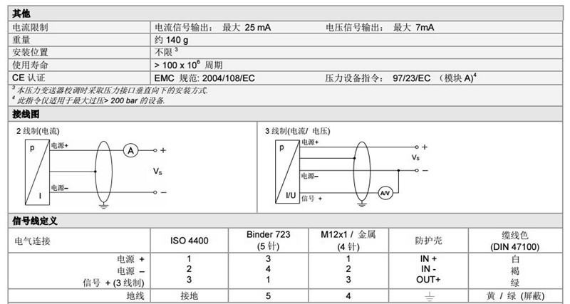 壓力傳感器DMP-321系列技術參數3