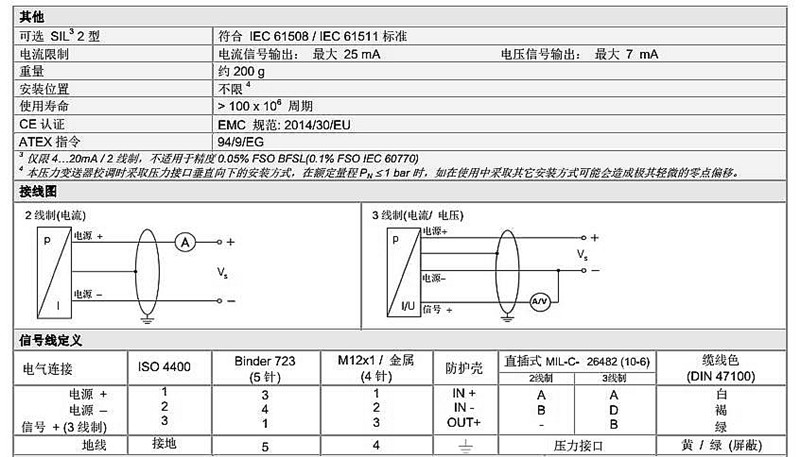 水處理壓力傳感器DMP331系列技術(shù)參數(shù)3