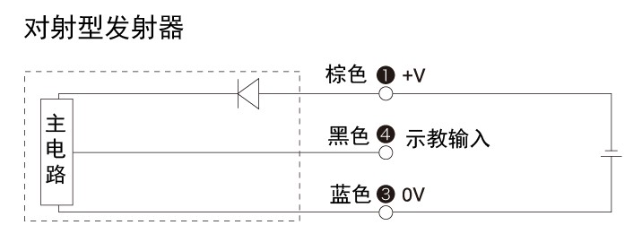 C系列光電傳感器對射型發(fā)射器