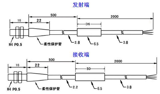 對(duì)射激光光電傳感器尺寸圖M4