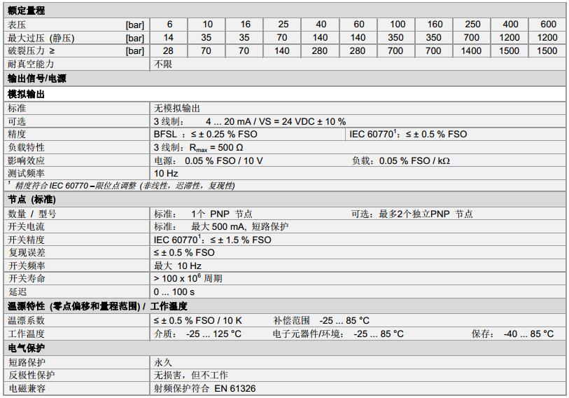 博德壓力開關DS 217系列技術參數(shù)