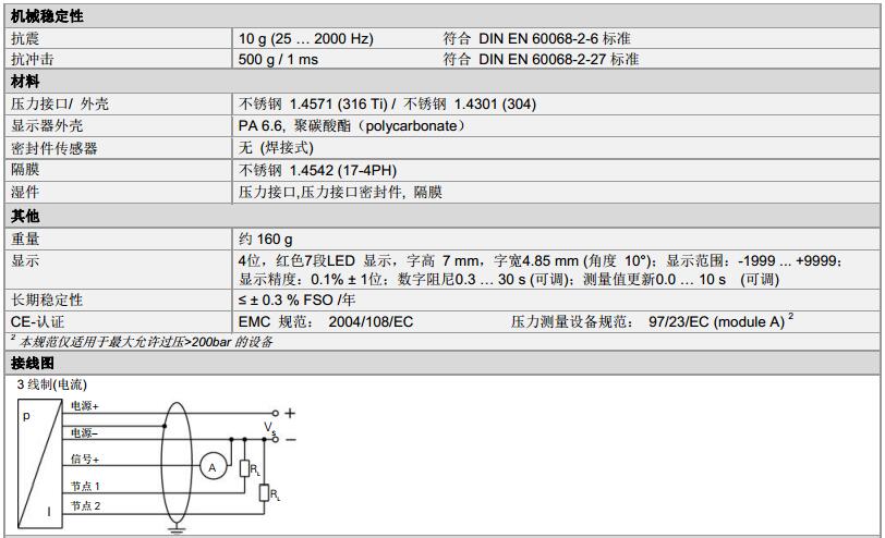 博德壓力開關DS 217系列技術參數(shù)