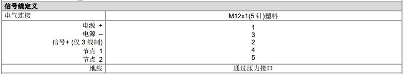 博德壓力開關DS 217系列技術參數(shù)